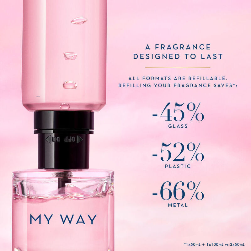MY WAY DUO AUS EAU DE PARFUM & NACHFULLPACK