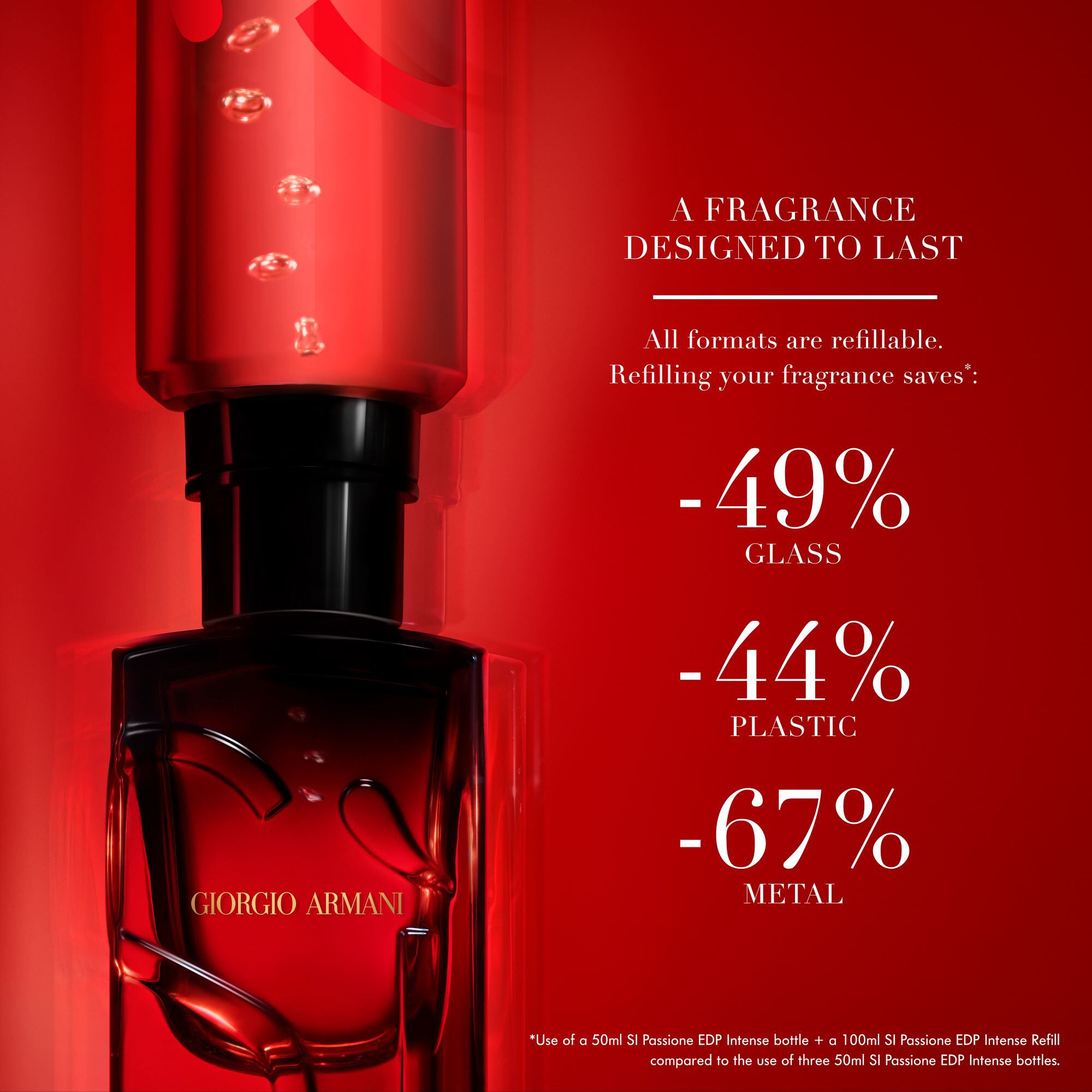 Si Passione Eau de Parfum Intense - Nachfullbare
